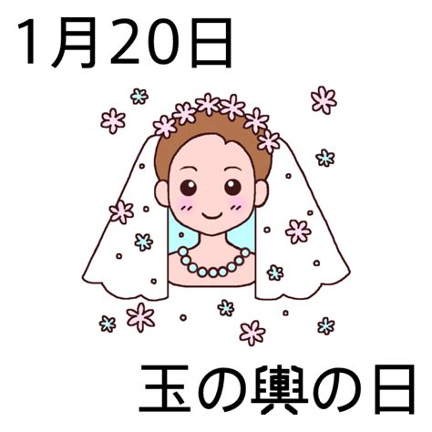 1月20|1月20日は何の日（記念日・出来事・誕生日） 